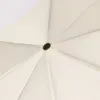 Parapluie Nouka