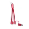 Câble de Charge Bikoc