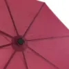 Parapluie Elmer