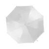 Parapluie ouverture automatique