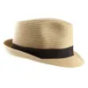 Chapeau Panama 5 Chapeau Panama